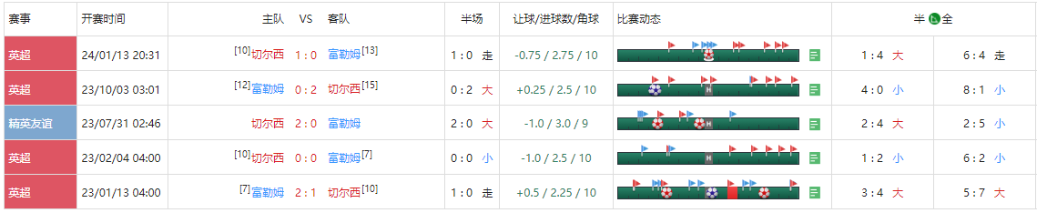 807dab1ac894cf880136cc301bfa3aac.png