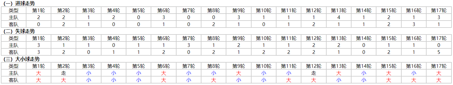 516368adee4d9fbf3aaa79edaf5a1474.png