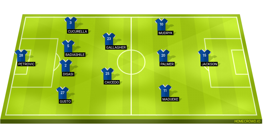 000341b4aa3797be17d273f62a49e678.png