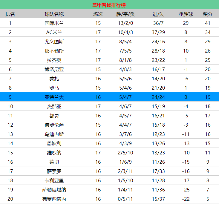 43a8940dfa495be6c4afc1903f22b713.png