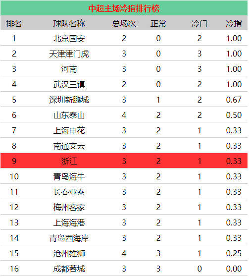 dfc4191e0e328feade3d7177100839bd.png