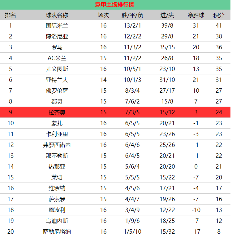 9fc6cbc111c30830207e4a89731cdaa8.png
