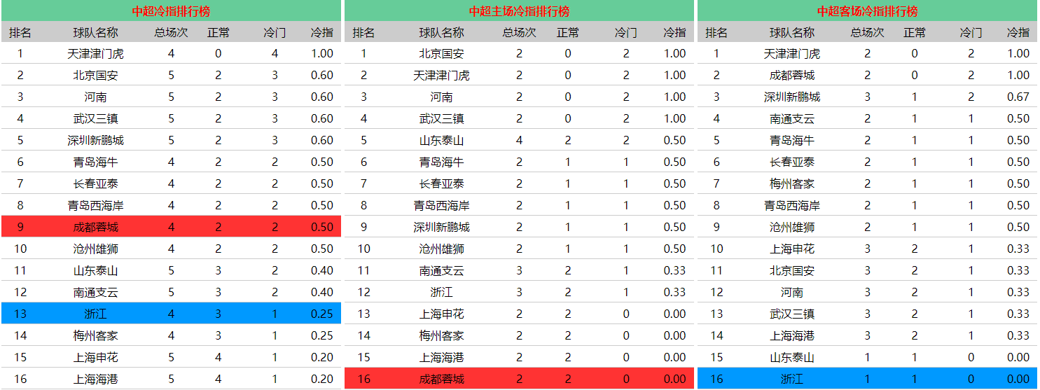 d2048e23a0e75fc3234e372f5d7afa32.png