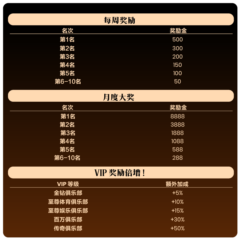 091311tlb7bm2ser2bb7tn.png