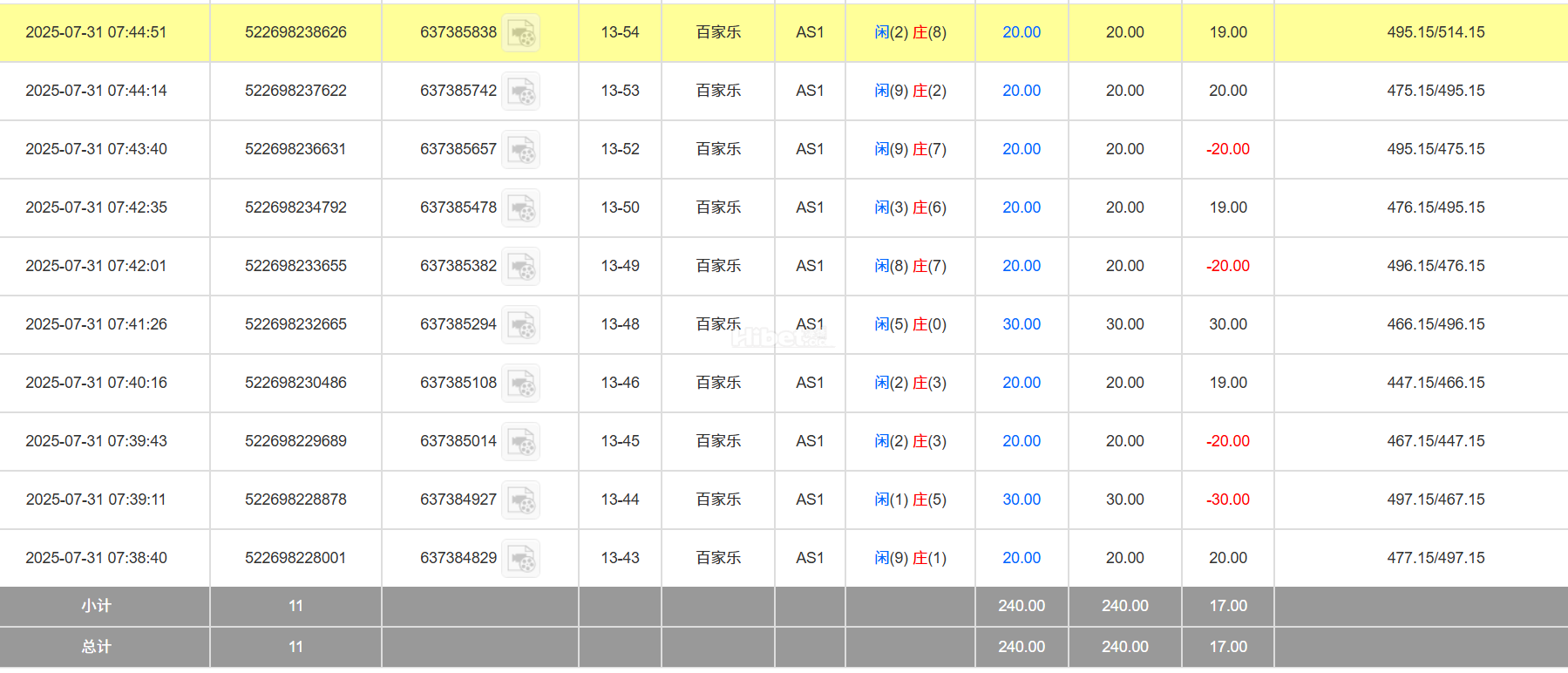 210940ind7nhna8e78axth.png