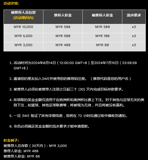 140937cu3ye6xoye63oity.png