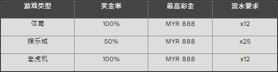 153703yk2phwjmir7uz2km.png