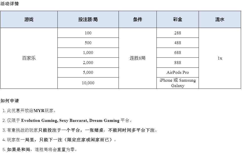 074932g32vk22s5q4q0144.png