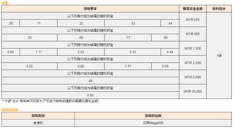 110928h58238rup845ex4x.png