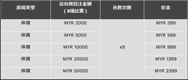203108gtqquttgn5dtubg0.png