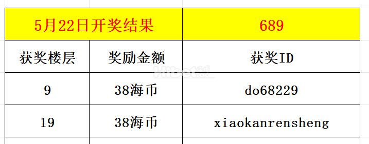 135814wpua6afz8tk23udy.png