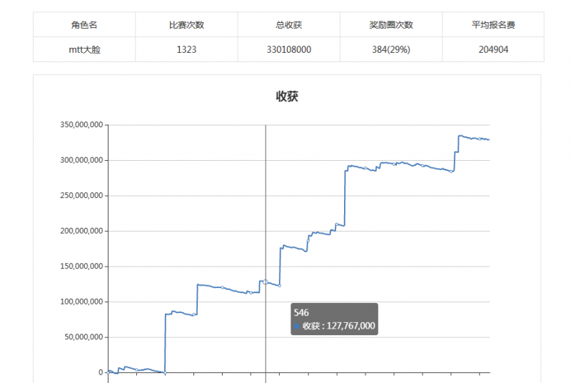 160029hwt88wf0kf6616uf.png