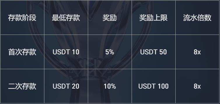 360截图20260223234934104.jpg