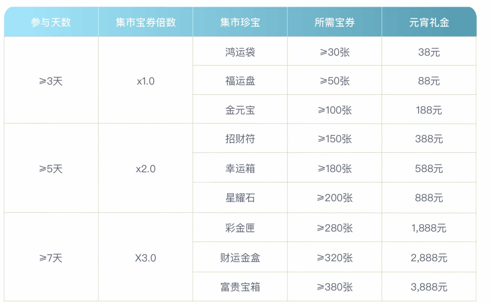 QQ20260305-143712.jpg