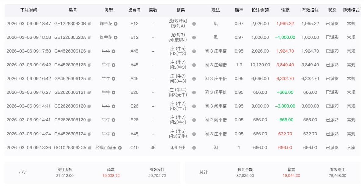 360截图20260306151619224.jpg