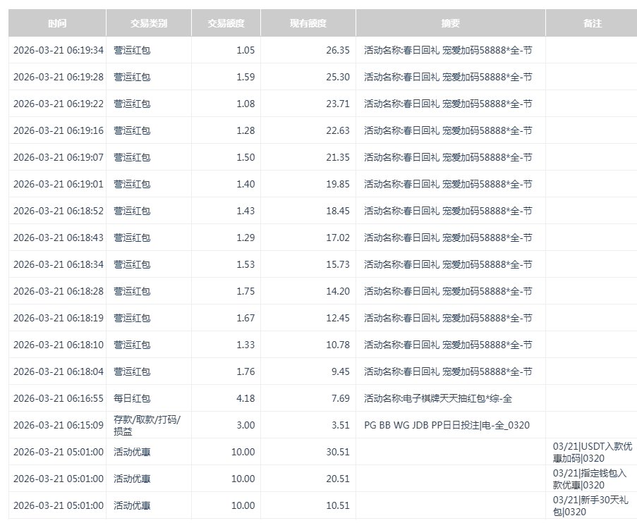 QQ20260321-204856.jpg