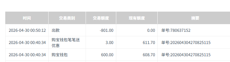 QQ20260430-125022.jpg
