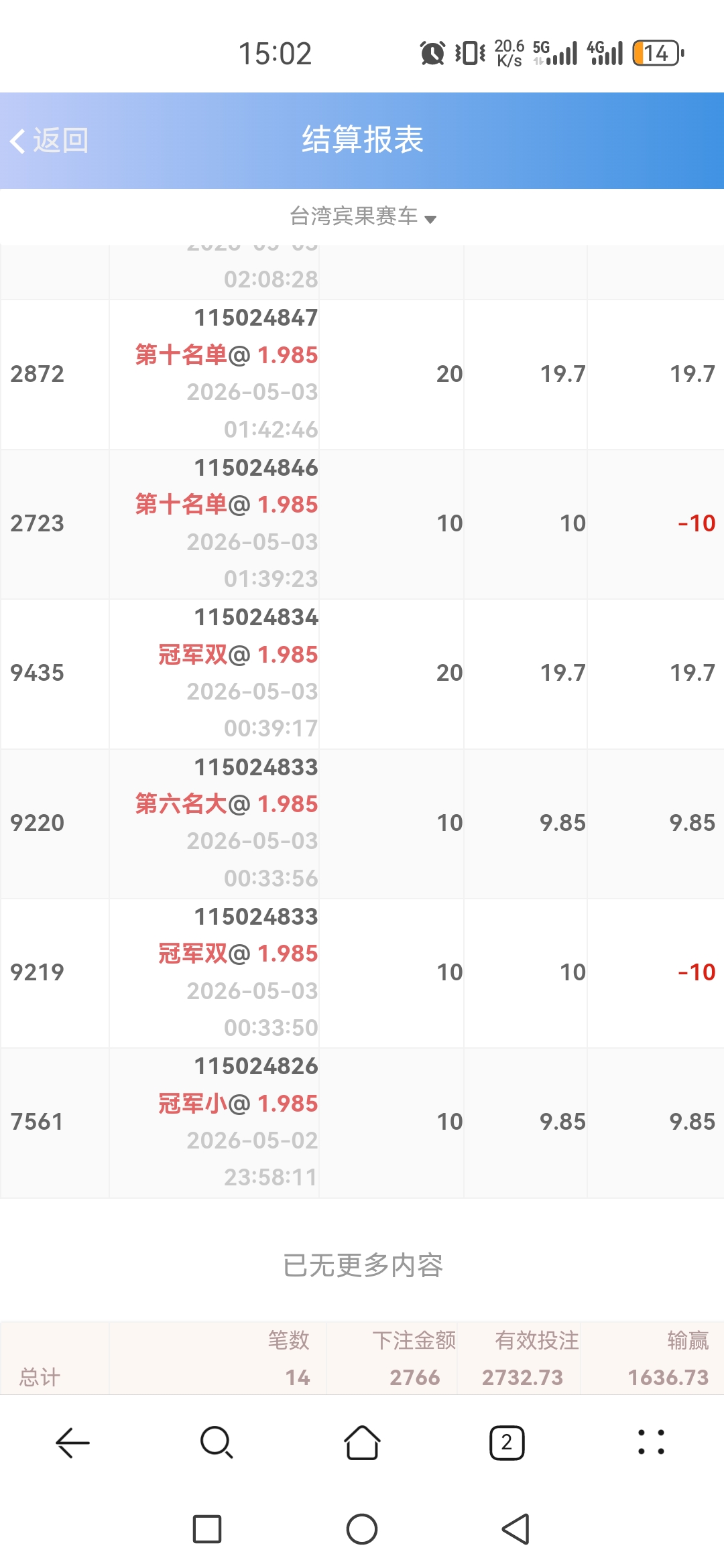 Screenshot_20260503_150220_com.huawei.browser.jpg